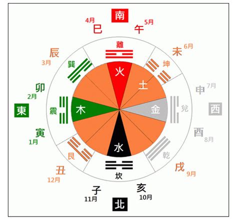 今日喜神方位|吉神方位：今日财神方位查询（财神/喜神/福神）